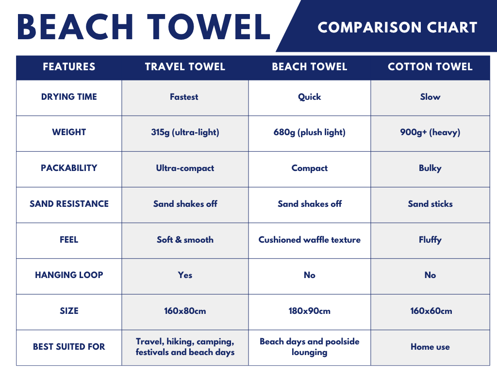 Travel Towel Patchwork-Cheeky Winx